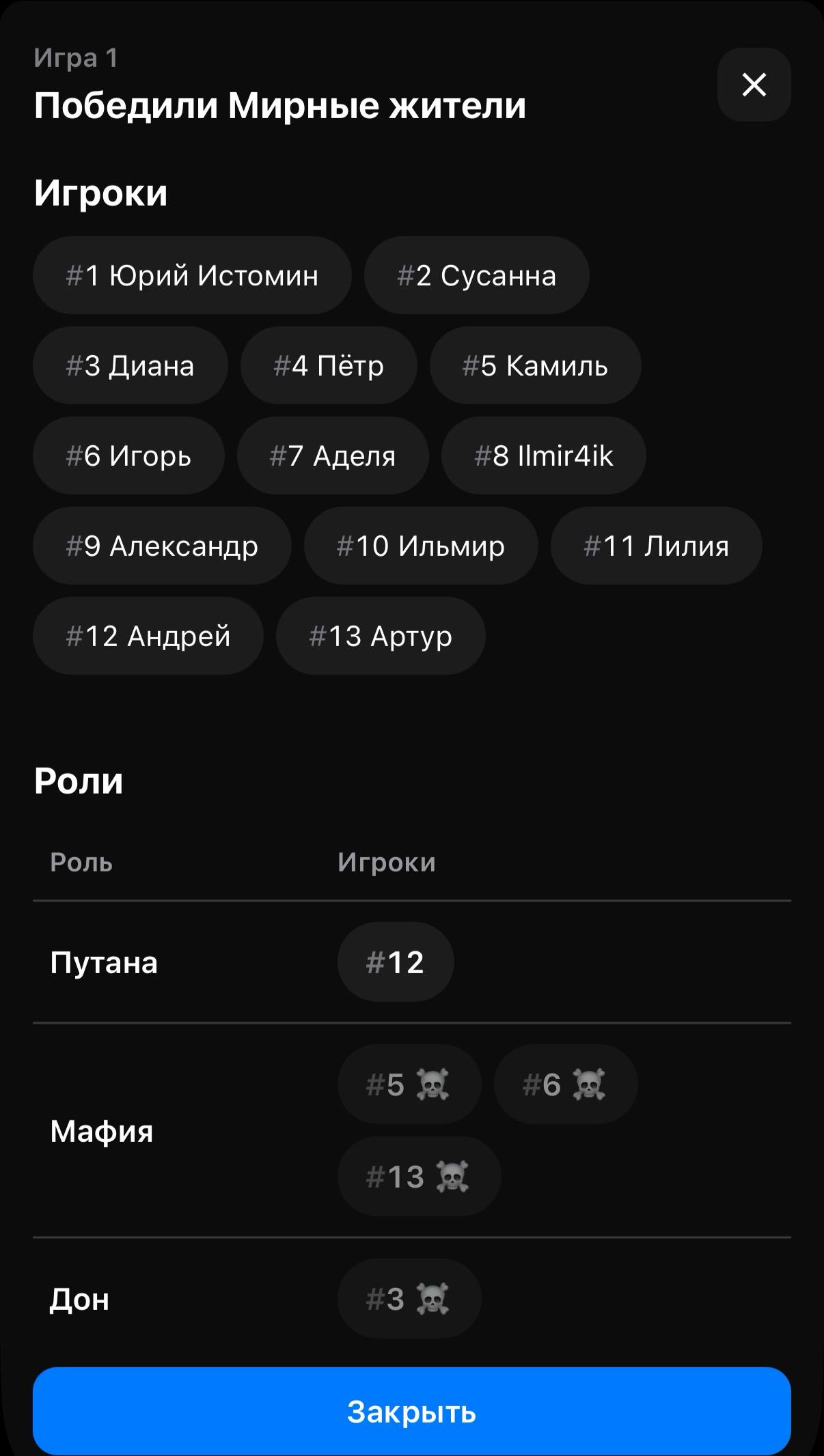 Итог игры
