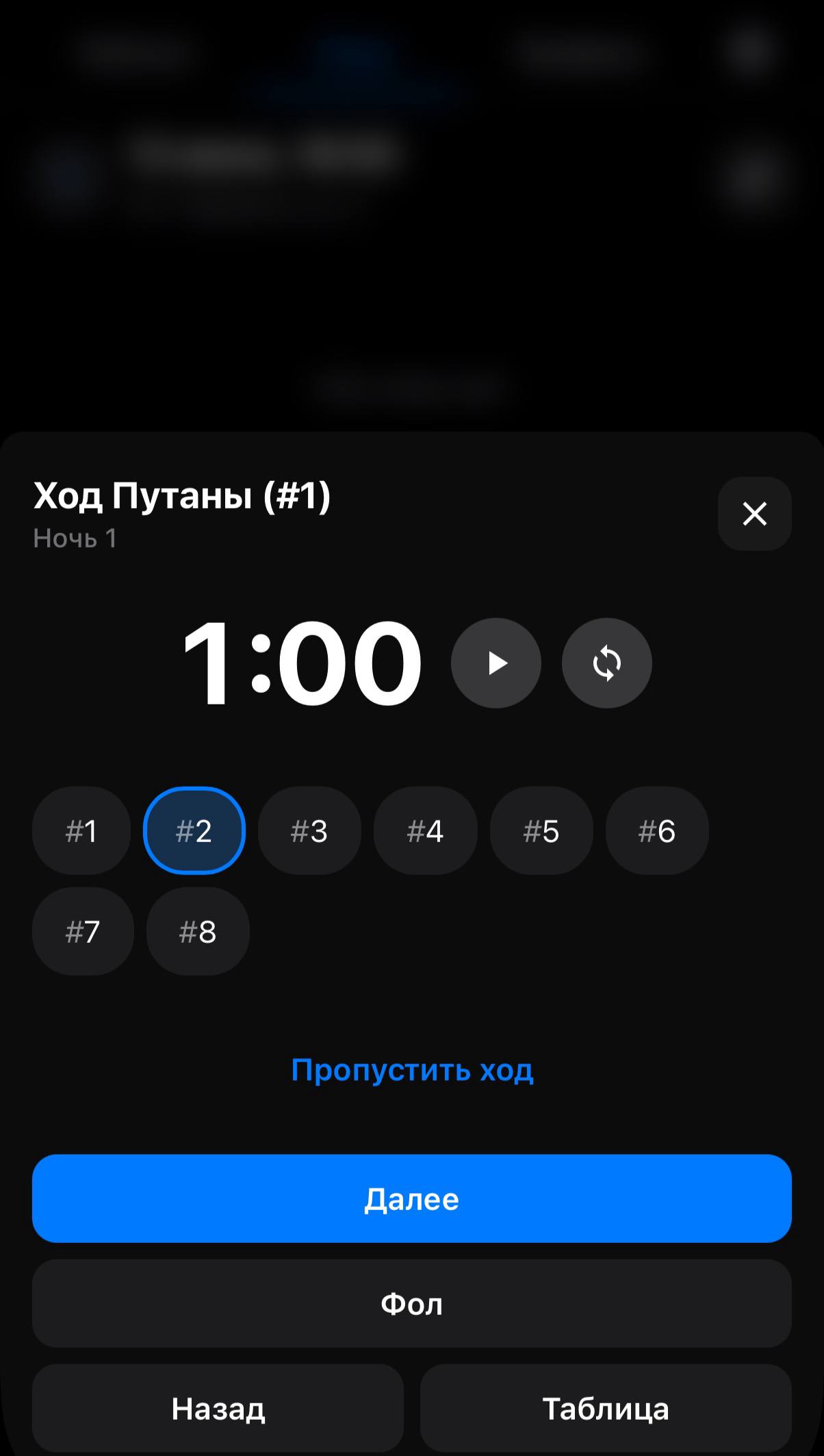 Блокировка путаны